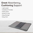 Foldable Dish Drying Rack With Absorbent Pad 60×45cm – Space-Saving Kitchen Organizer