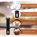 MEOKO USB Rechargeable Milk Frother - Handheld Adjustable Speed Coffee Whisk