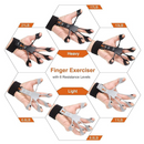 Adjustable Finger Exerciser And Hand Grip Strength Trainer With Resistance Levels For Rehabilitation, Fitness, And Stress Relief