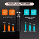 Thermos and 3 304 Stainless Steel Cup - Multi Colors - Cupindy