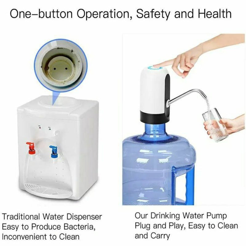 Water Bottle Pump & Dispenser 5 Gallon USB Charging - Cupindy