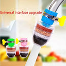 Water Filter & Activated Carbon Sink - Cupindy